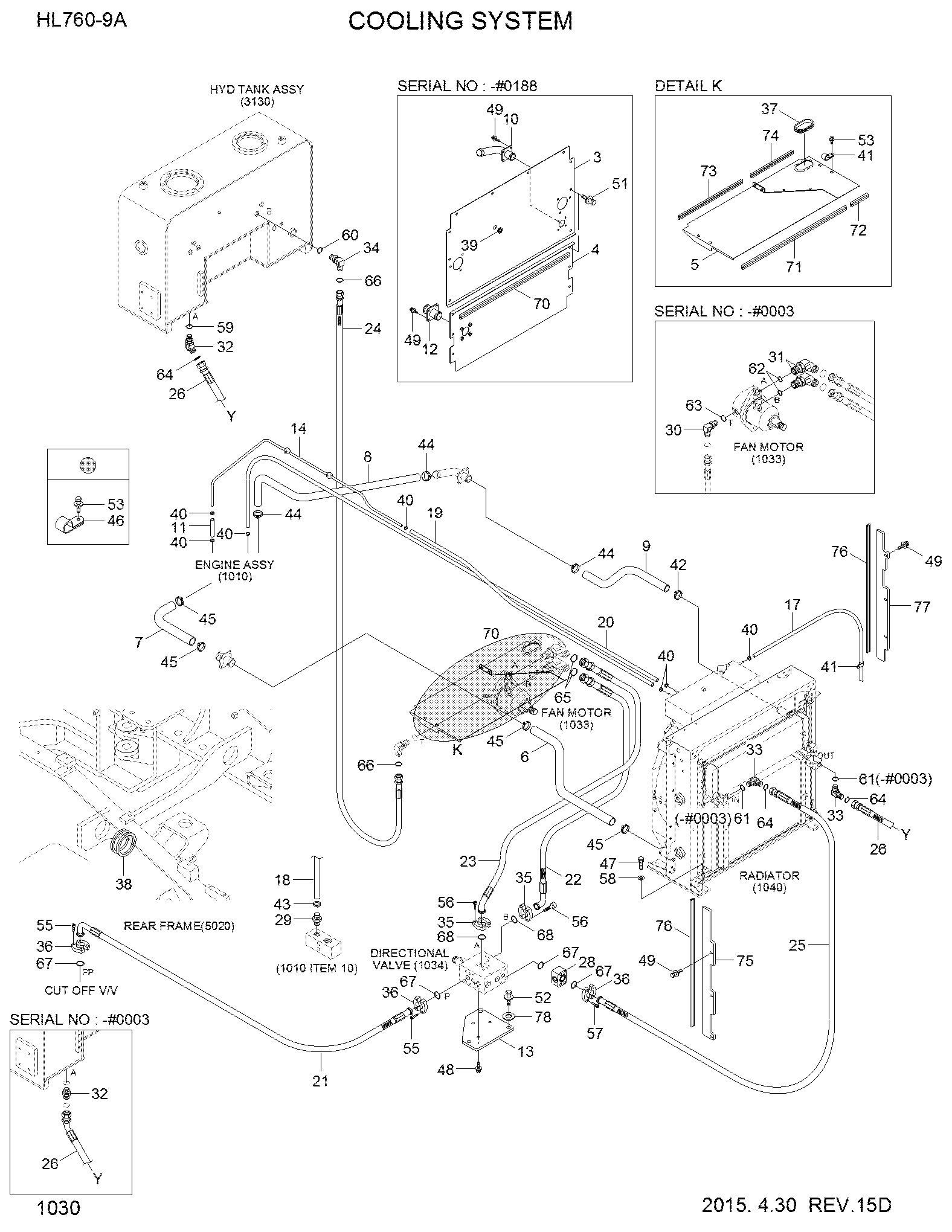 РВД HYUNDAI P910-062062