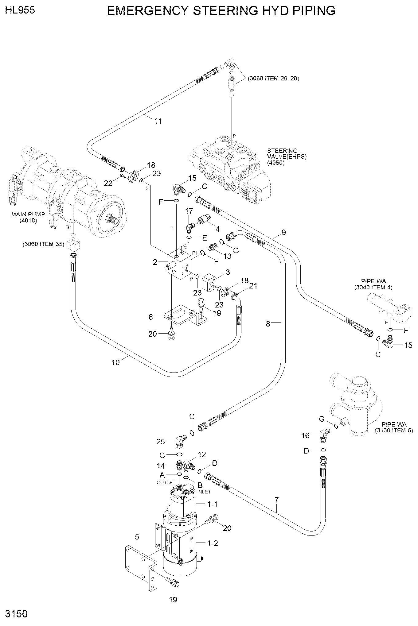 РВД HYUNDAI P910-082015