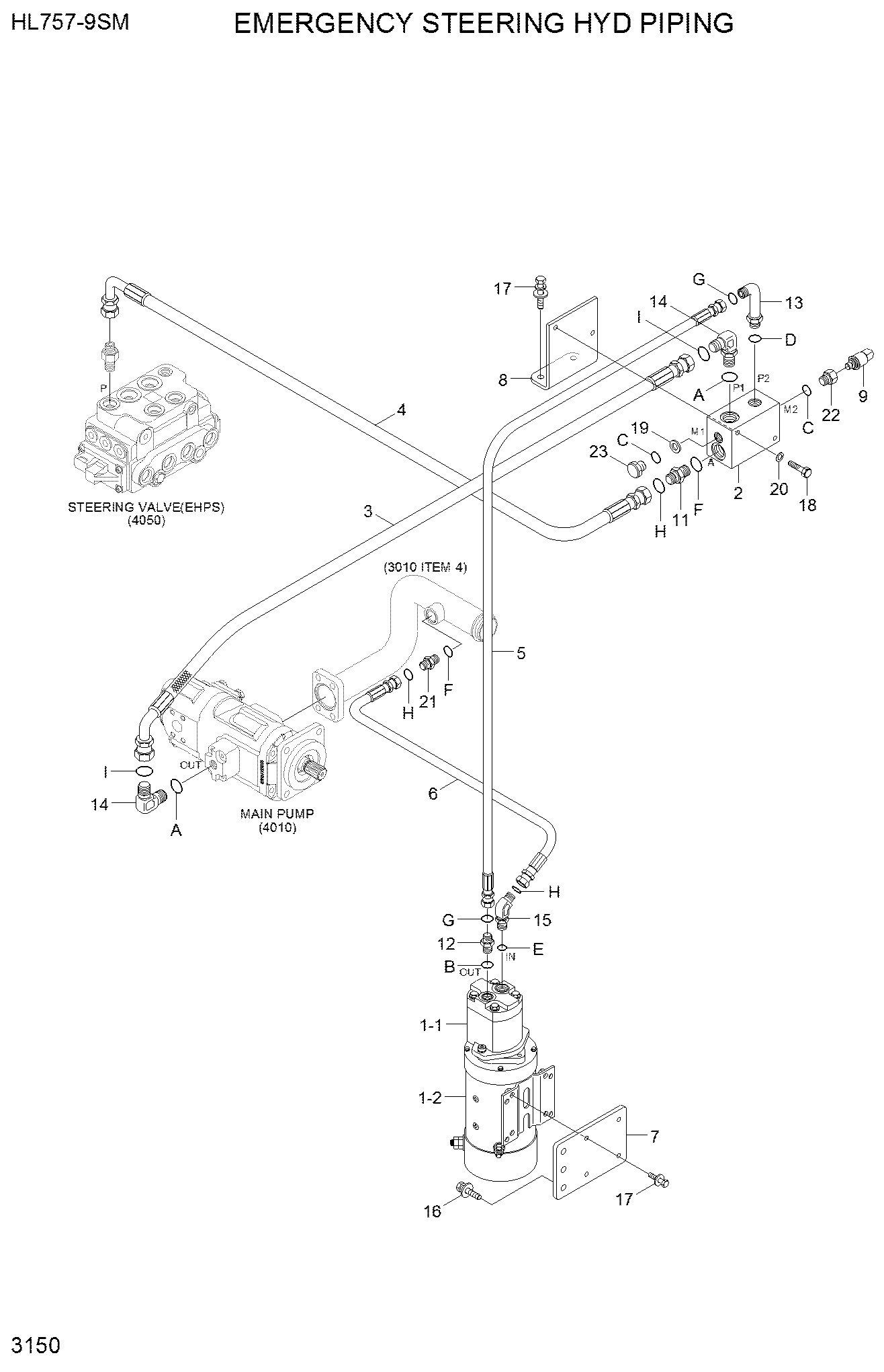 РВД HYUNDAI P910-122012
