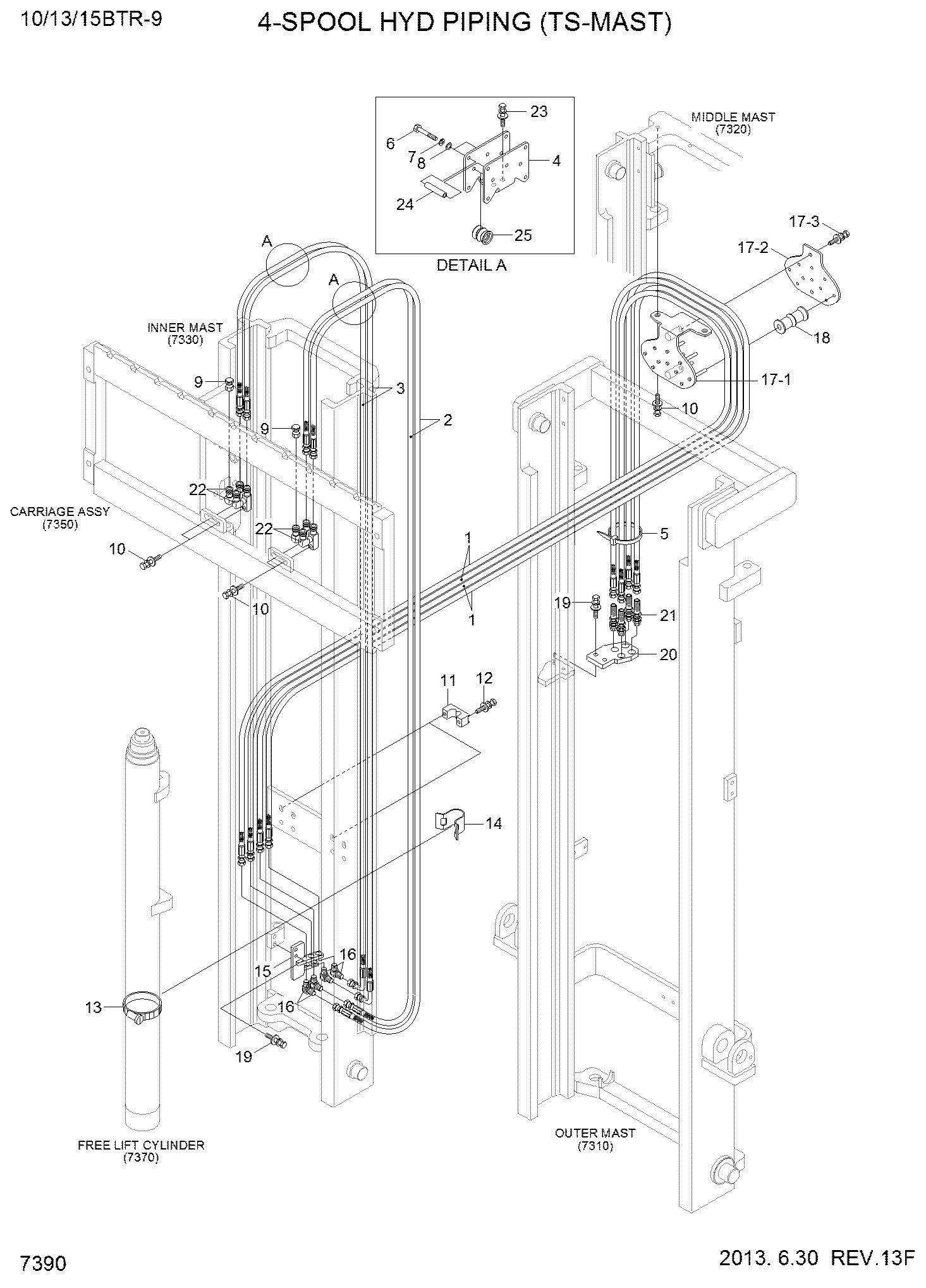 РВД HYUNDAI P930-043052