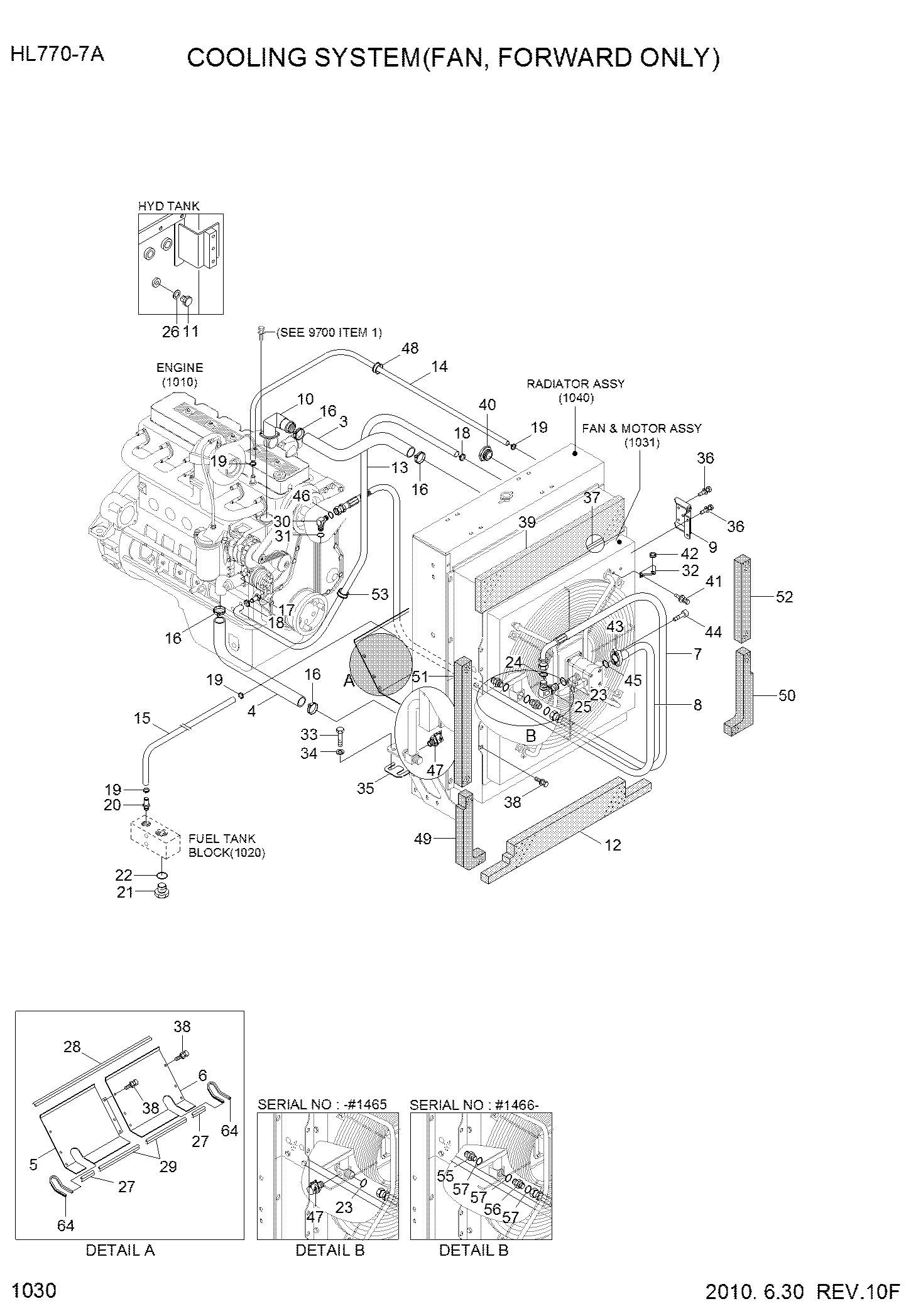 ШАЙБА HYUNDAI S791-020040