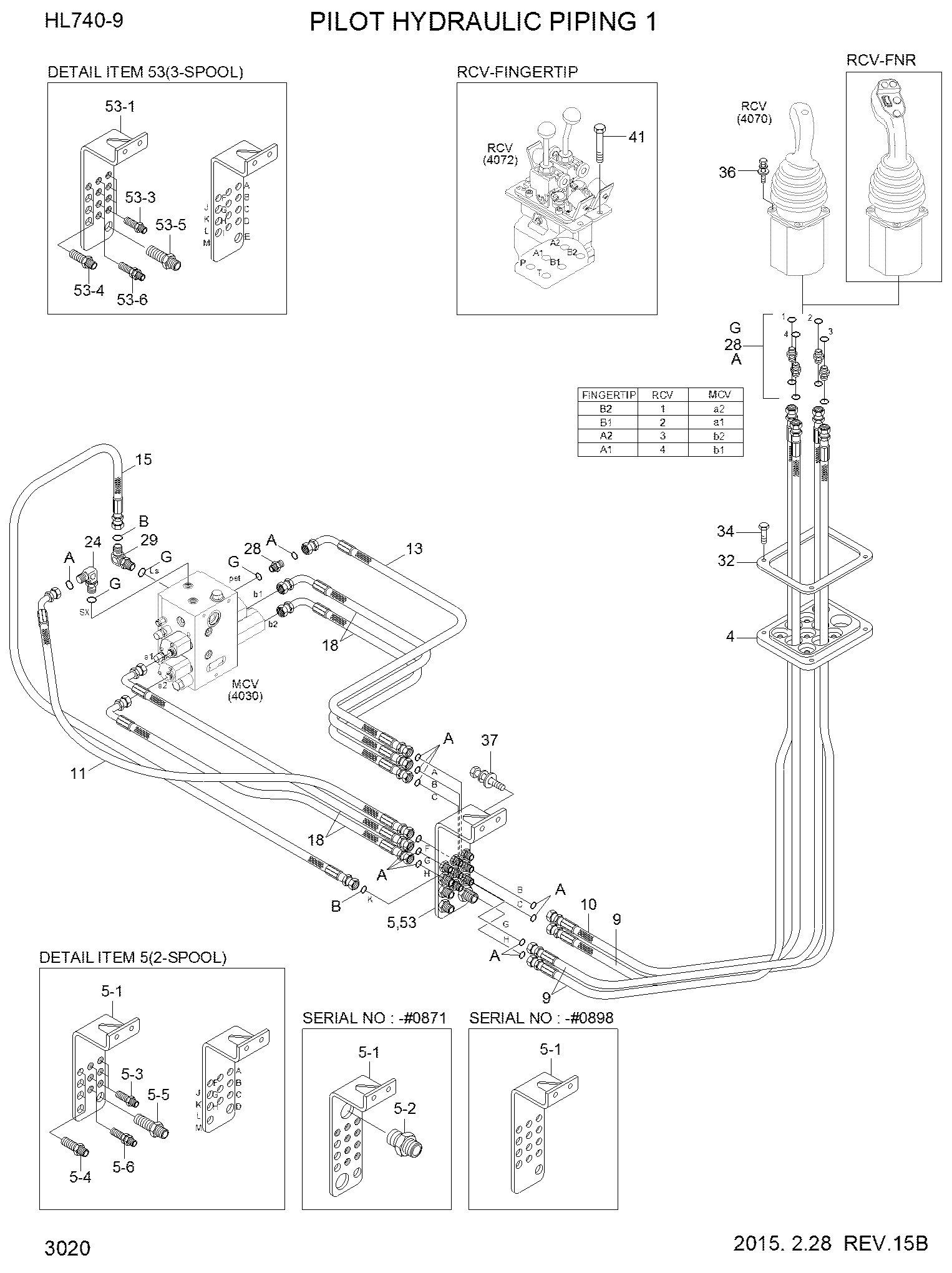 CONNECTOR-ORFS X540-120005